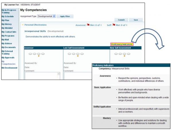 Proficiency Levels and Proficiency Indicators - Part 1 of 3 - RISC INC